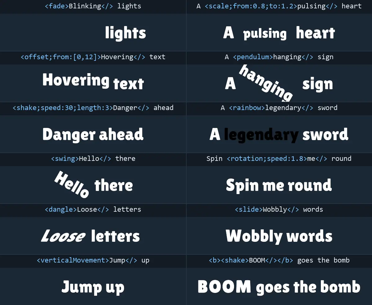 Twelve tagged texts, each with its text and tags written above it: fade, scale, offset, pendulum, shake, rainbow, swing, rotation, dangle, slide, verticalMovement, and shake inside bold