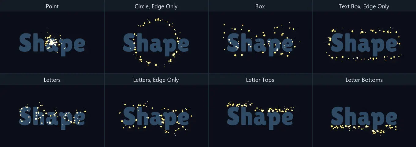 The same word with each shape: Point, Circle with Edge Only, Box, Text Box with Edge Only, Letters, Letters with Edge Only, Letter Tops and Letter Bottoms